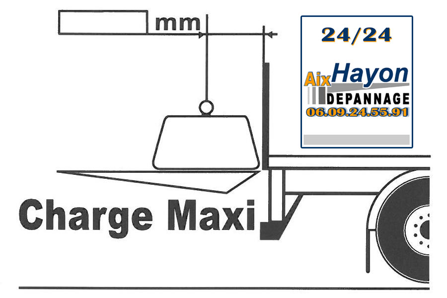 contrle technique hayon frjus