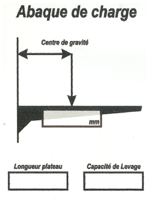 contrle technique hayon aubagne